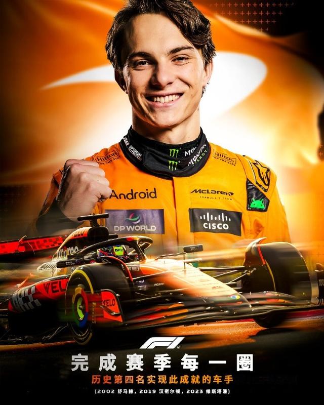 哈斯车队力克索伯车队,皮亚斯特里高光表现 哈斯车队力克索伯车队,皮亚斯特里高光表现