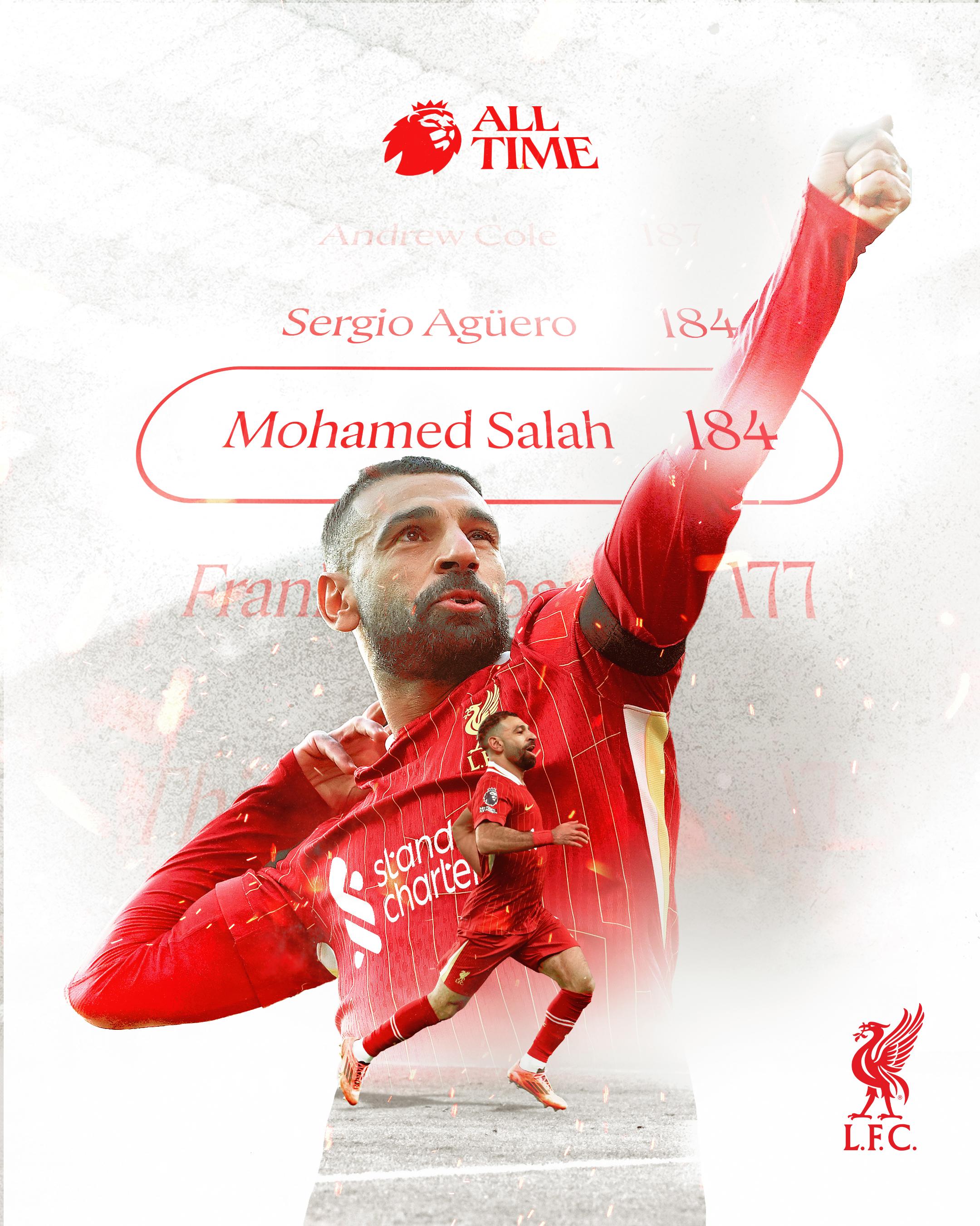 阿根廷力克英格兰，萨拉赫高光表现